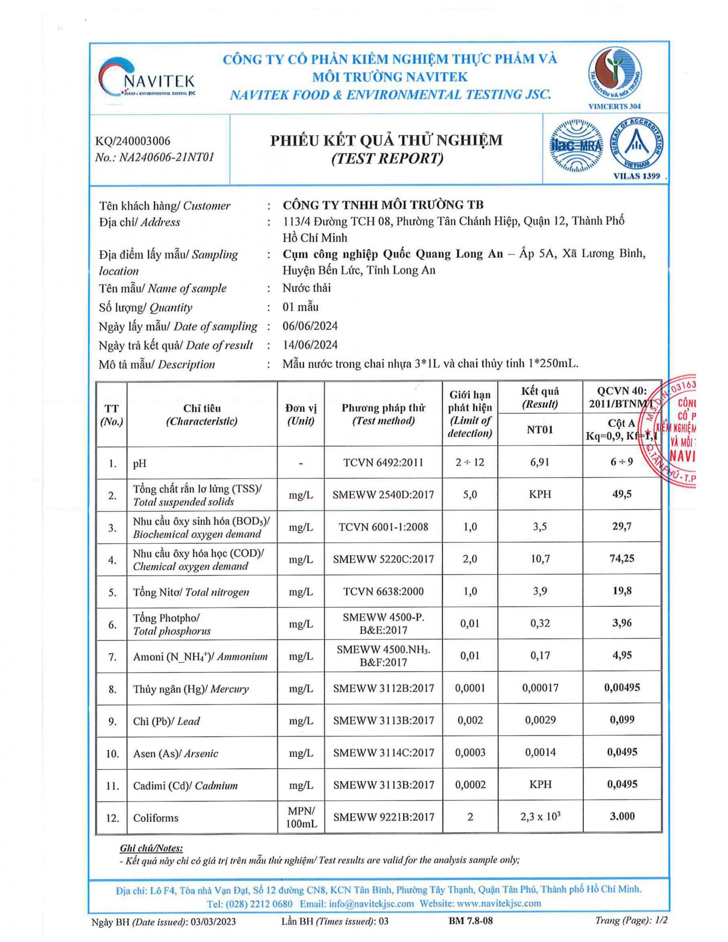 Kết quả báo cáo quan trắc môi trường Quý 2.2024